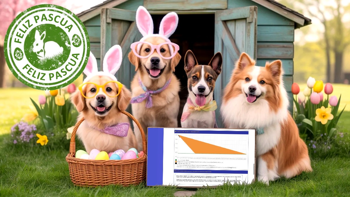 Por Pascua, reg&aacute;late MyVetDiet a un precio extraordinario